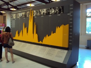 NY151-100618-Ellis_Island Ellis Island Immigration Museum